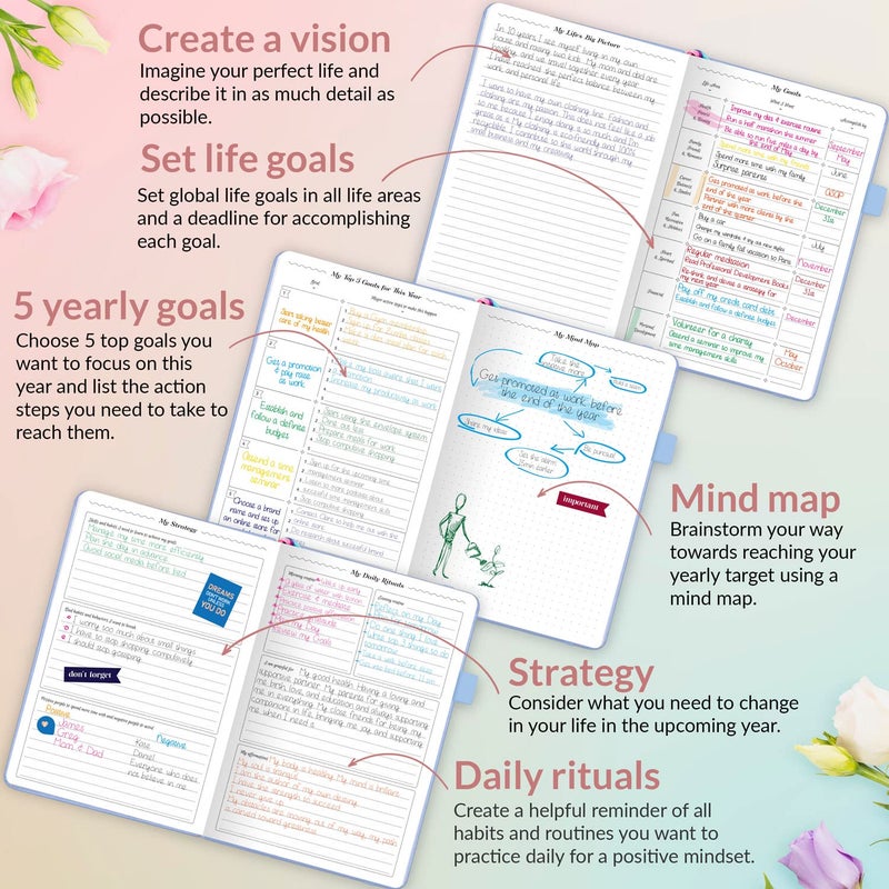 GoGirl Planner and Organizer for Women â€“ Compact Size Weekly Planner, Goals Journal & Agenda to Improve Time Management, Productivity & Live Happier. Undated â€“ Start Anytime, Lasts 1 Year â€“ Light Blue - Image 5